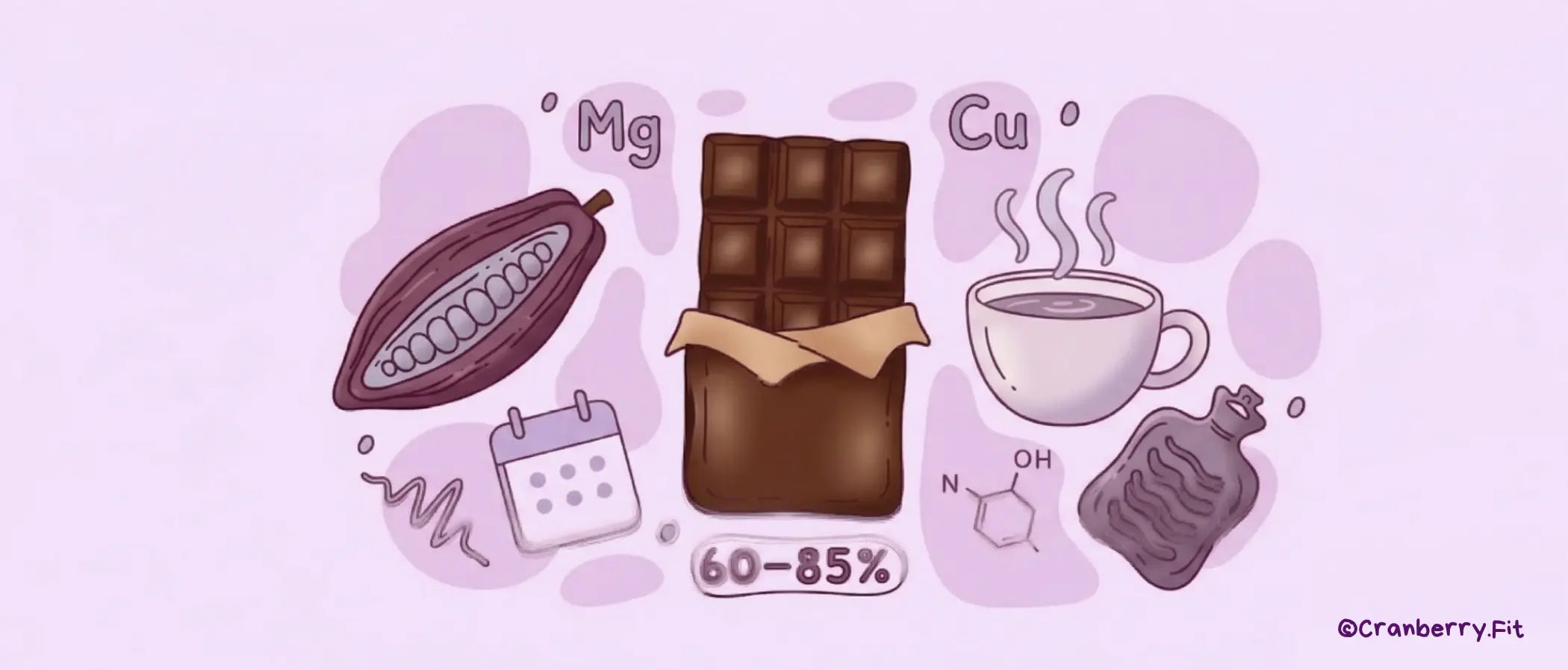 An illustration featuring a 60-85% dark chocolate.