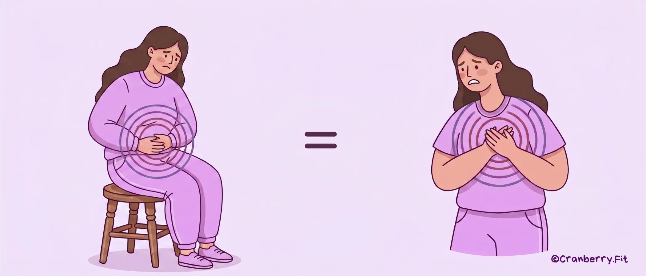 A illustration of a woman facing menstrual cramps while another woman experiencing chest pain.