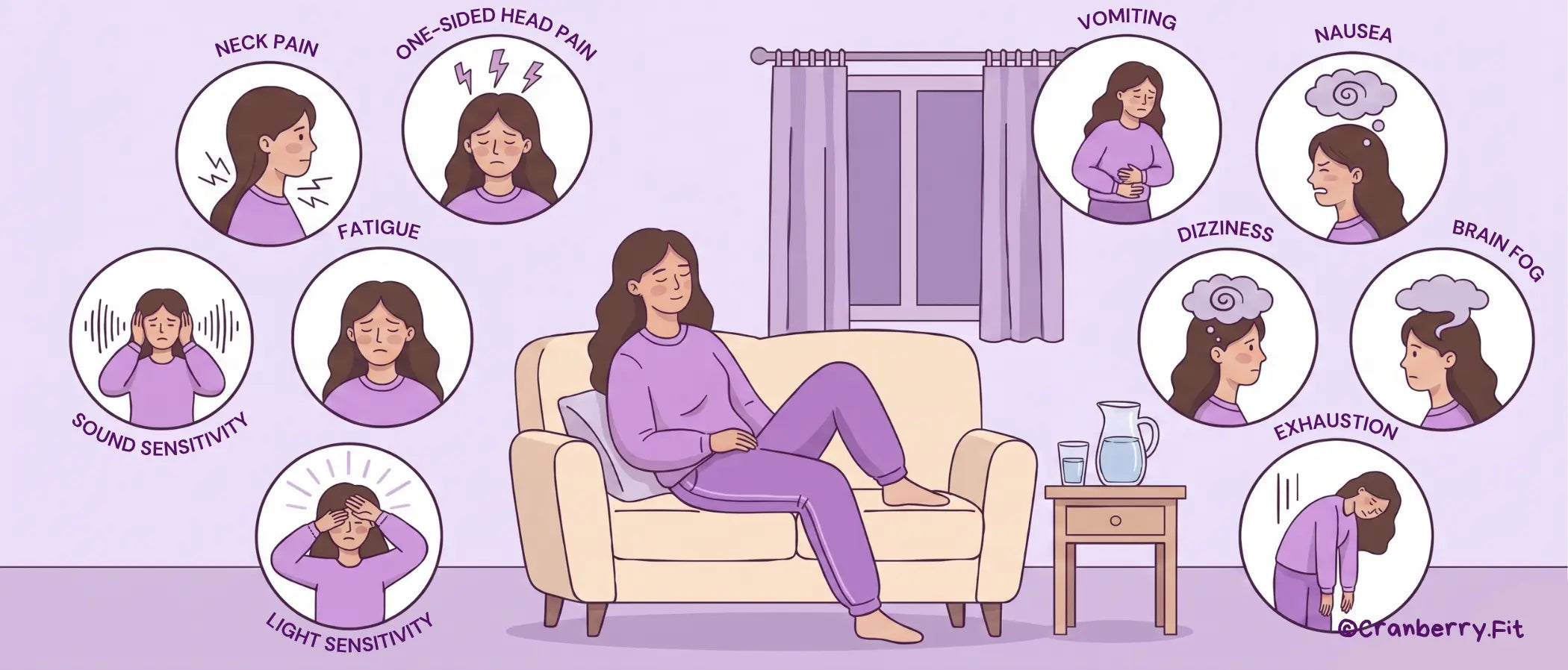 Illustration of a woman on a couch showing migraine symptoms: head pain, neck pain, nausea, and sensitivity to light and sound.