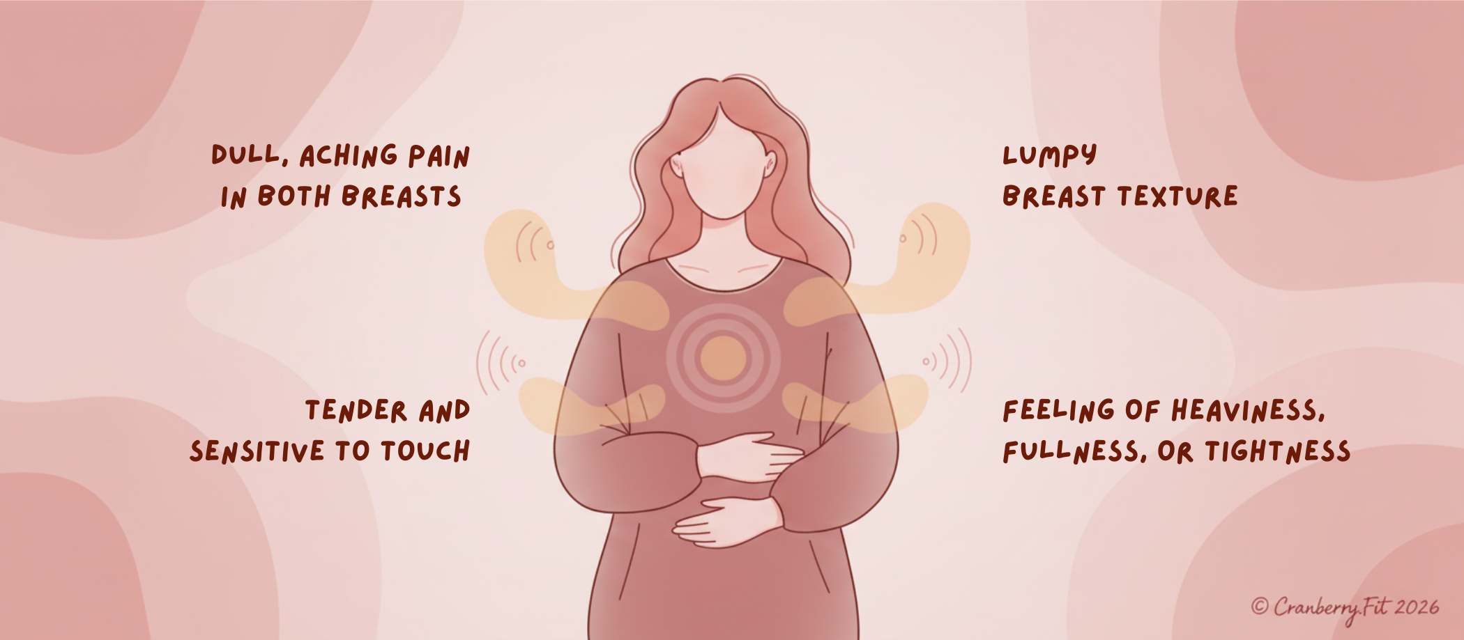 Premenstrual Breast Pain and Tenderness