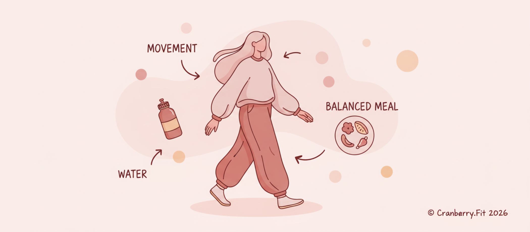 Bloating and Gas Before Your Period: Causes and Relief