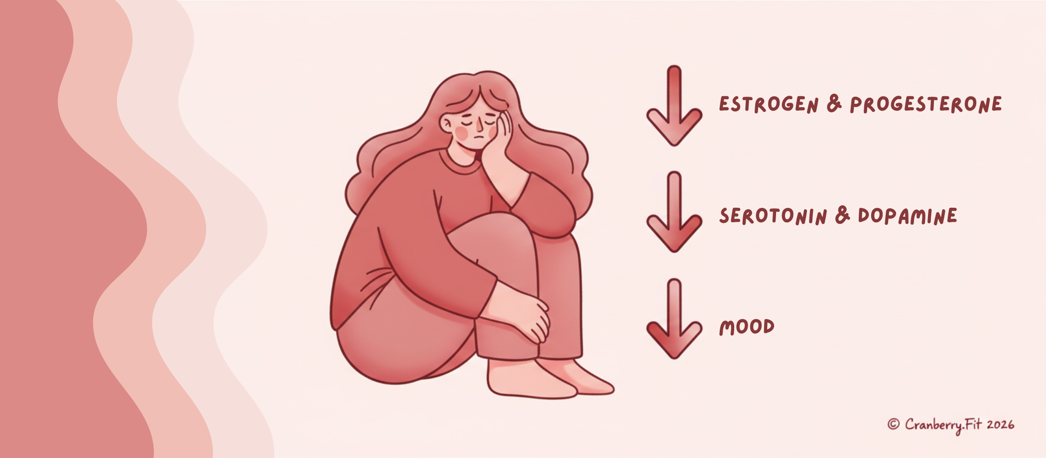 Why Do I Cry Before My Period?