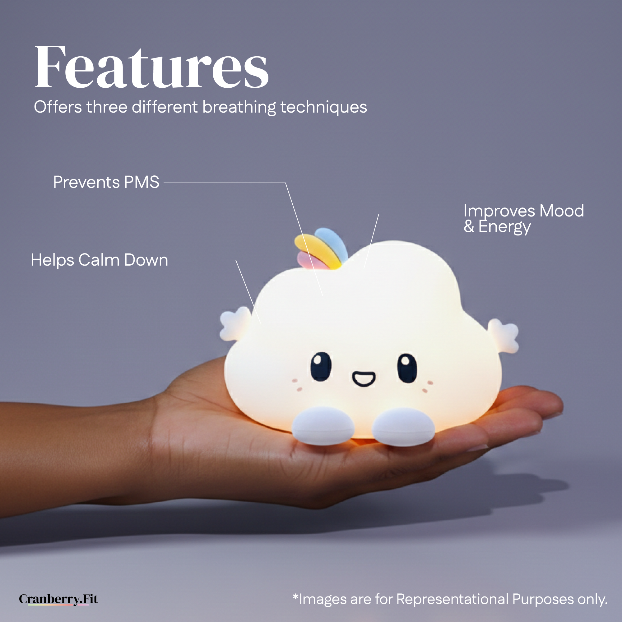 Breathing Berry - Drug-free PMS relief