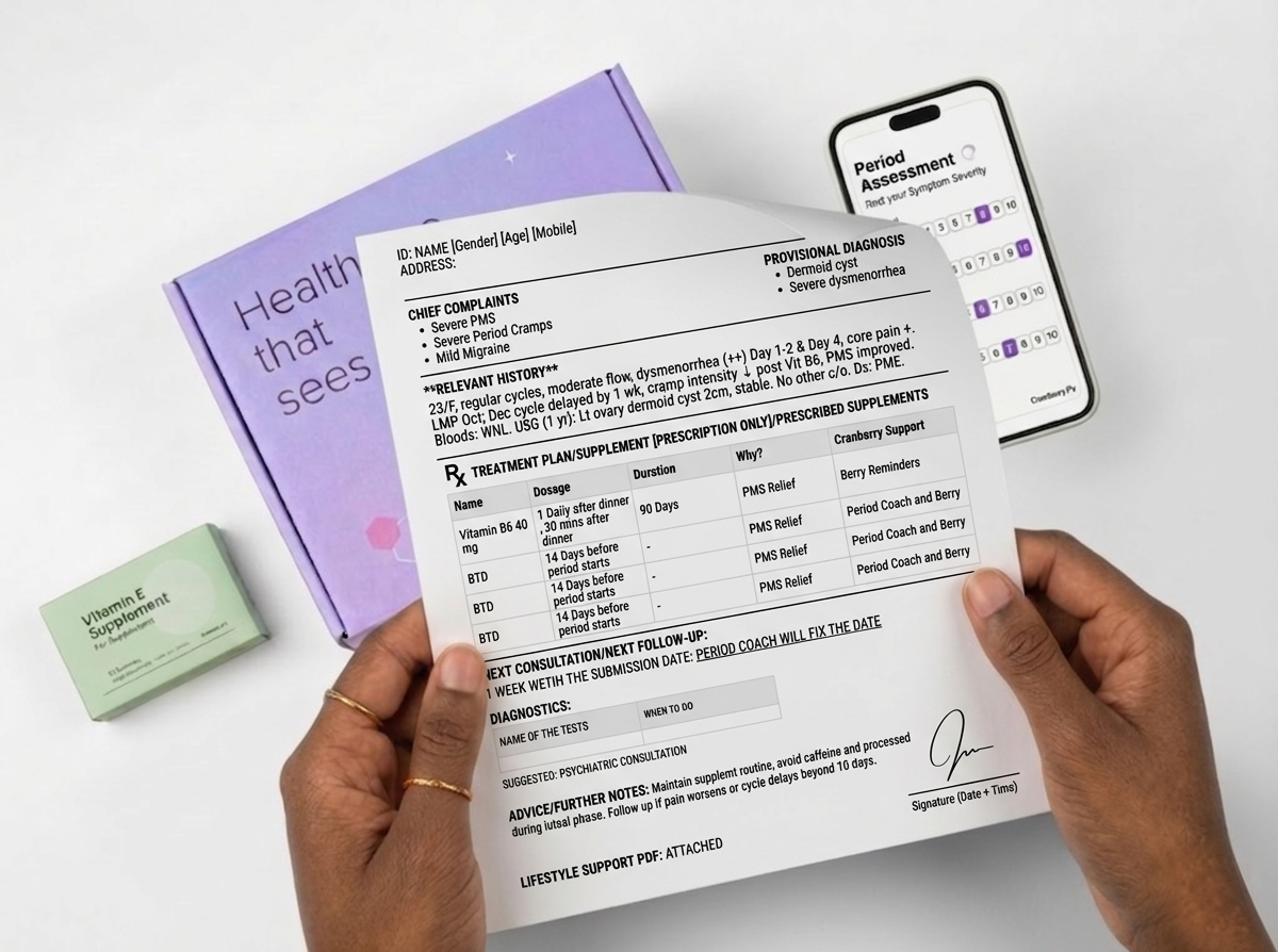 Your Digital Prescription
