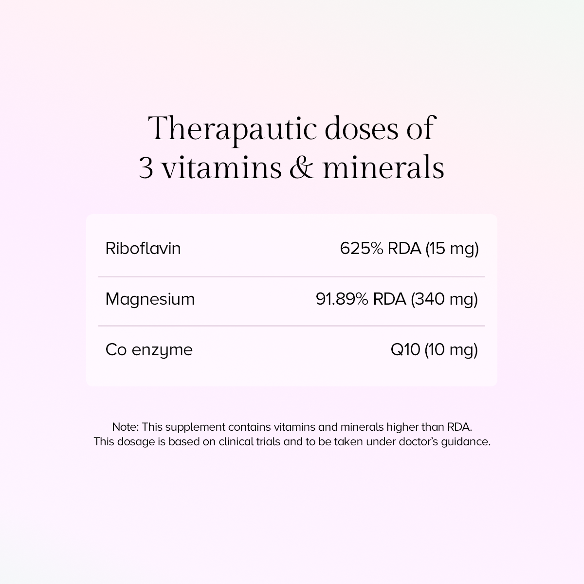 B2(50mg), CoQ10(10mg), Magnesium(340mg) - 90 Capsules