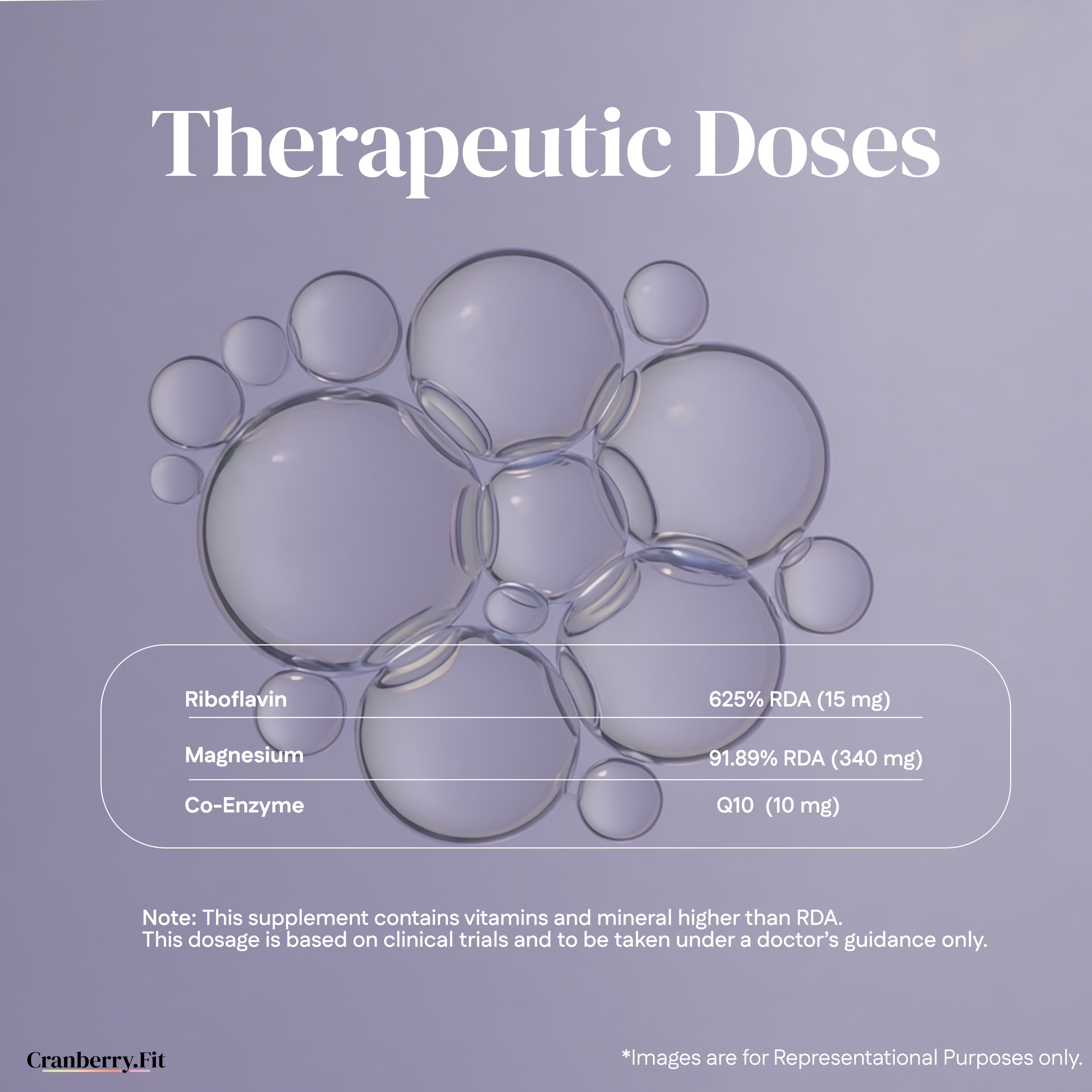 B2(50mg), CoQ10(10mg), Magnesium(340mg) - 90 Capsules
